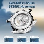 Reloj Hombre SEA-GULL 6177 – Panda Eye Pilot GMT